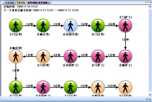 江门新会区巡更系统五号