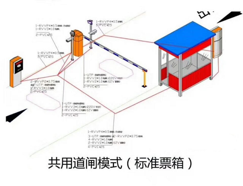 江门新会区单通道模式停车系统